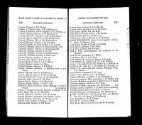 Elizabeth New Jersey, City Directory, Conkey, 1868