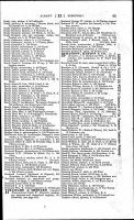 Albany City Directory, Bratt, 1885