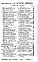 Judge, Catharine Albany Directory, 1891