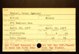 Fisher, Henry Spencer (Jr) - Menands Cemetery Burial Card