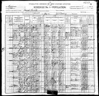 Pitts, Ella, 1900, Census, USA, Kaweah, Tulare, California