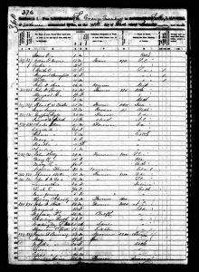 Morris, William F., 1850, Census, USA, La Grange, Lafayette, Arkansas, USA