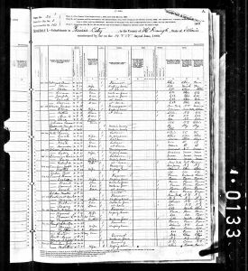 Dunbar, John Henry, 1880, Census, USA, Prairie City, McDonough, Illinois