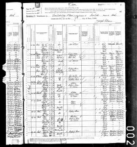 Census 1880 Salt Lake City, Salt Lake, Utah Hawkins, Creighton and Charlotte Savage