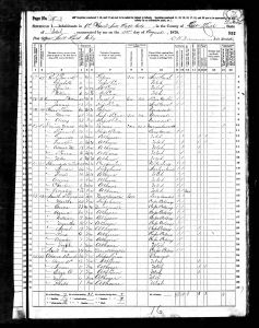 Chase, Sission Almadorus, 1870, Census, USA, Salt Lake City Ward 1, Salt Lake, Utah Territory