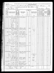 Millwain, James, 1870, Census, USA, Albany Ward 10, Albany, New York