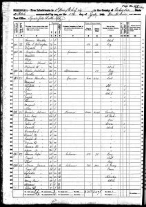Census 1860 Great Salt Lake City Ward 1