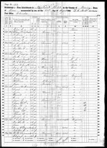 Leftwich, Thomas Augustine, 1860, Census, USA, District 21, Maury, Tennessee, USA