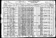 Census 1930 Albany, Albany, New York, USA Year: 1930; Census Place: Albany, Albany, New York; Page: 5B; Enumeration District: 0086; FHL microfilm: 2341138
