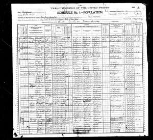 Conkey, John Franklin, 1900, Census, USA, San Jose, Santa Clara, California, USA