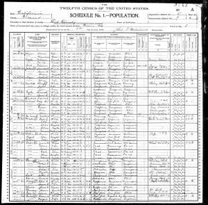 Cutter, Edw Marg Kennedy 1900 Census