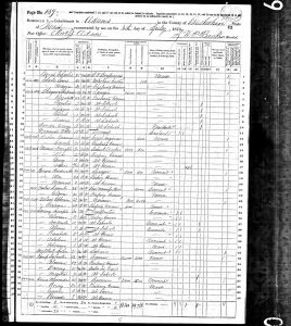 Thayer, Shepard, 1870, Census, USA, Massachusetts, Berkshire, Adams
