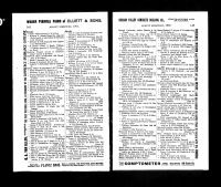 Albany City Directory, Bratt, 1907