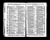 Albany City Directory, Bratt, 1901