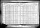Census 1925 Albany, Albany, New York, USA New York State Archives; Albany, New York; State Population Census Schedules, 1925; Election District: 07; Assembly District: 01; City: Albany Ward 18; County: Albany; Page: 15