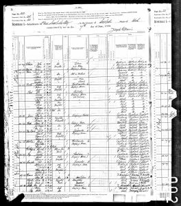 Hawkins, Riego, 1880, Census, USA, Salt Lake City, Salt Lake, Utah